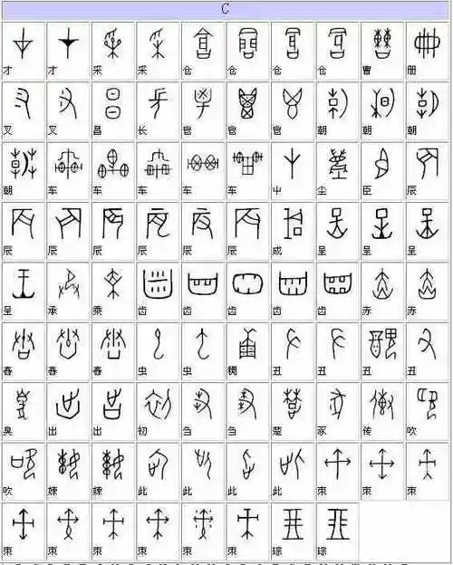 《全部甲骨文对照表》收藏版,终于找全了