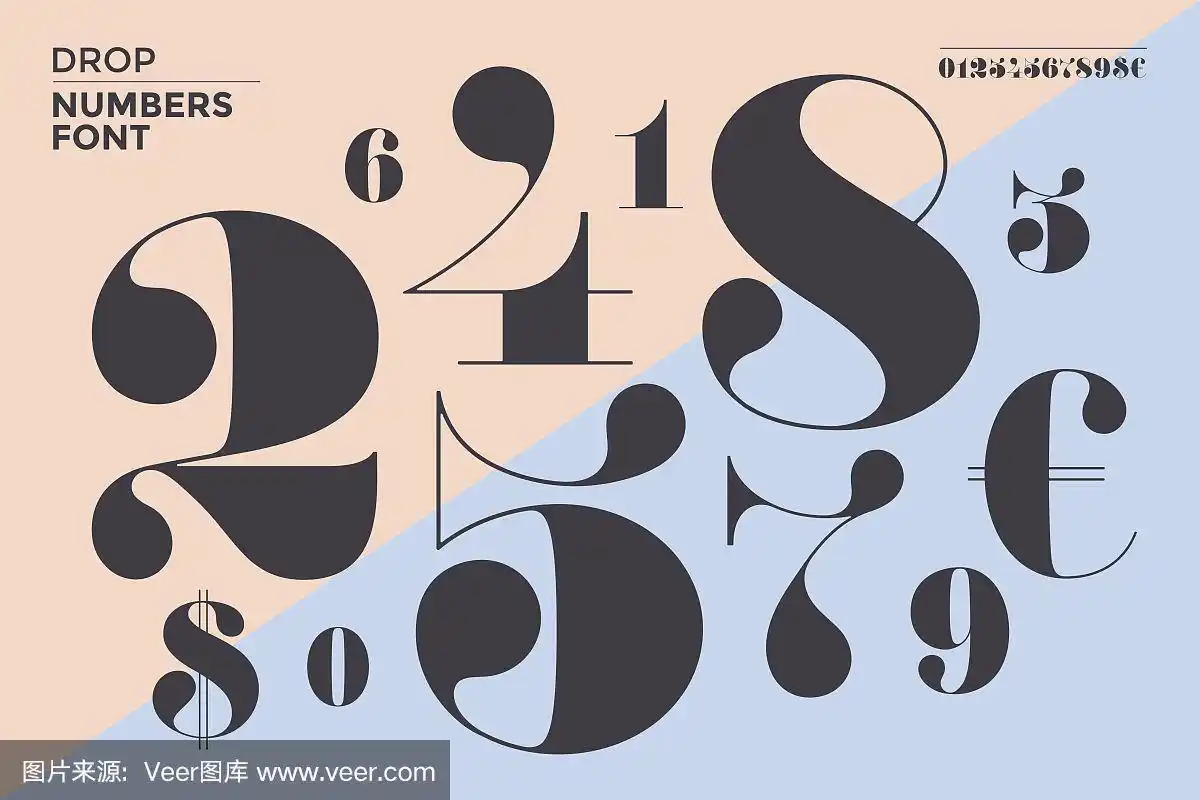 在古典法语中数字的字体didot