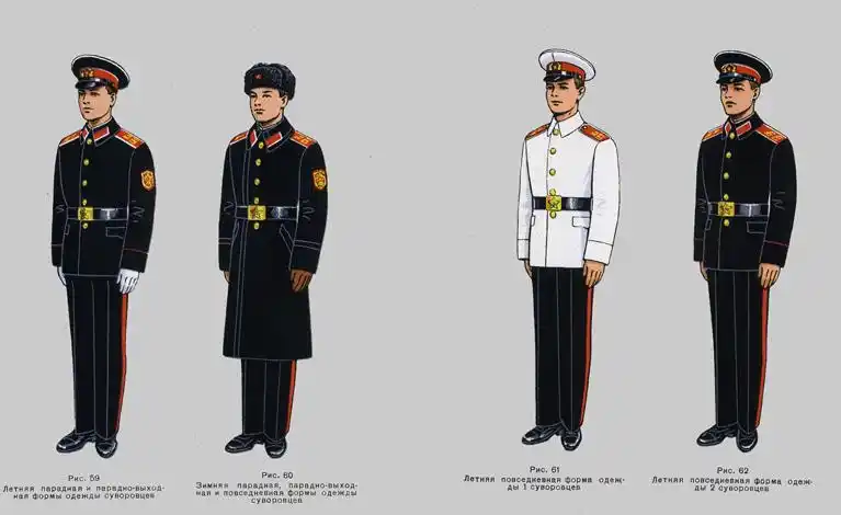 苏联武装力量军人的着装——1969年(本章全文完) - 苏联画廊 - 苏联