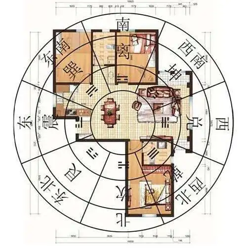 龙吟师傅详解八宅风水吉凶位(之二)