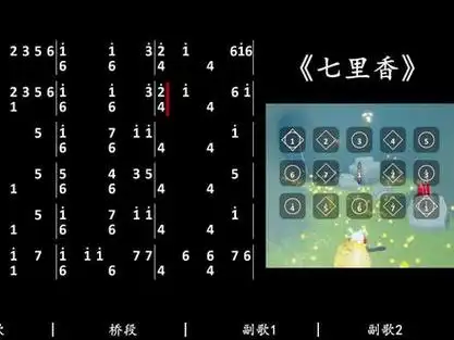 七里香2指数字简谱