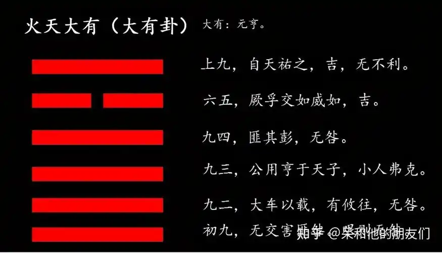 第14卦解读易经如何掌握财富火天大有大有卦