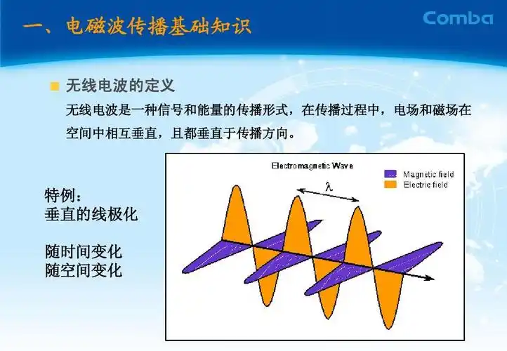 (京信)移动通信基站天线基础知识交流ppt_word文档在线阅读与下载_无