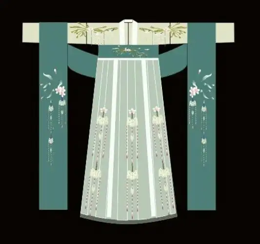 汉服/纹样,侵删