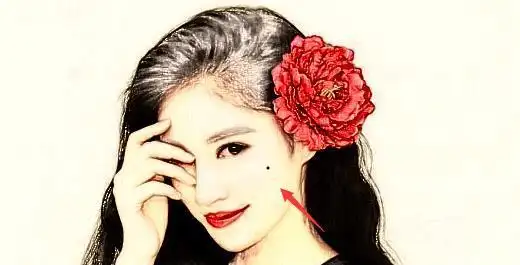 女人的克夫痣长在哪里真的会克死丈夫吗