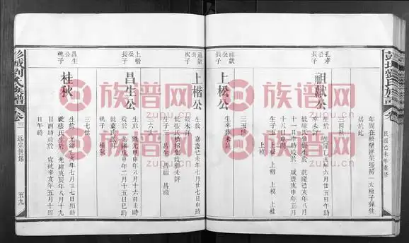 彭城刘氏族谱210031919第2本