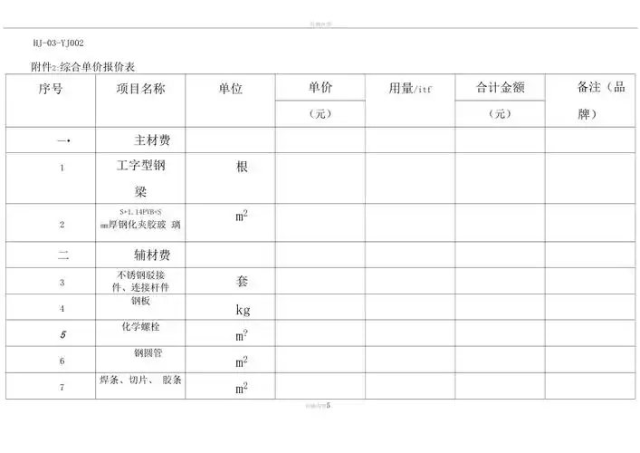 玻璃雨棚报价表