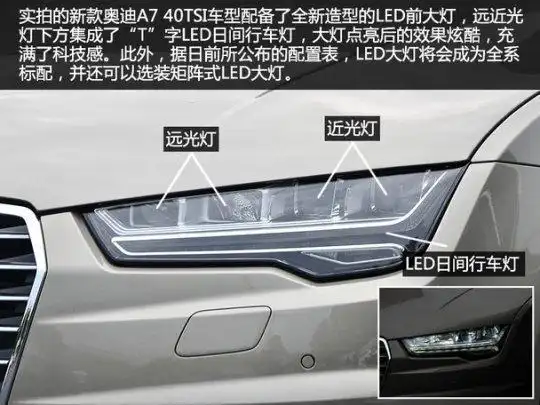 现车充足 颜色齐全 可分期付款    尺寸对比 车型 新款奥迪a7 2014款