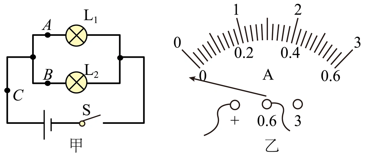 【推荐3】在探究并联电路电流规律的实验中,图甲是实验的电路图.
