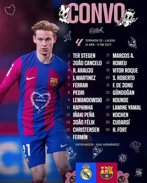 在周中的欧冠比赛日后,队长罗贝托和克里斯滕森在停赛后重返球队,将