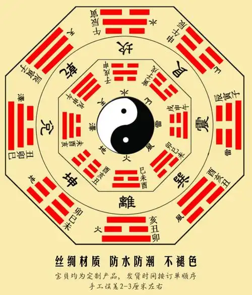 坎卦_周易研究网