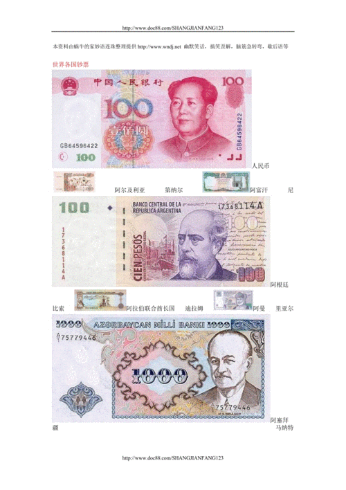 世界各国钞票.doc