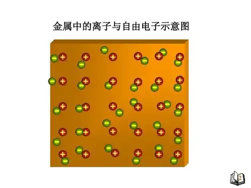 金属中的离子与自由电子示意图