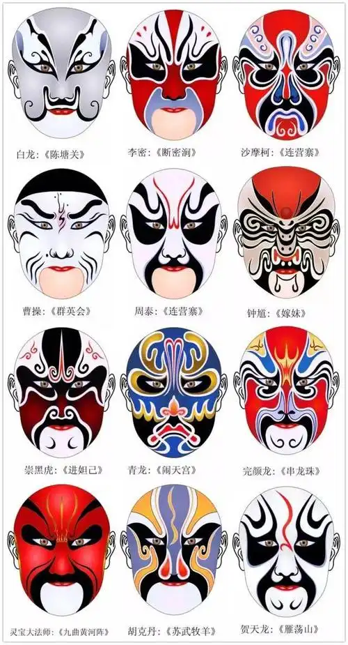 大美国粹史上最全300张美不胜收的京剧脸谱必须收藏