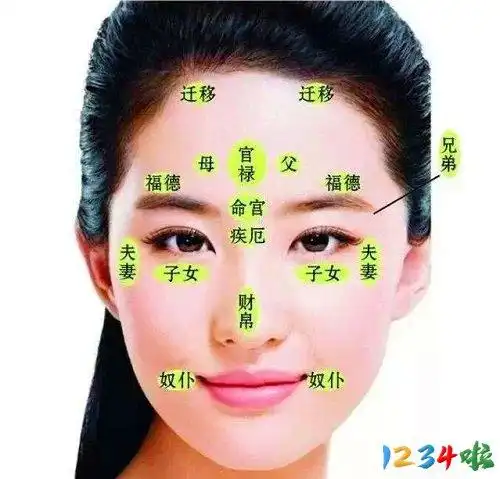 旺夫的女人都长啥样?