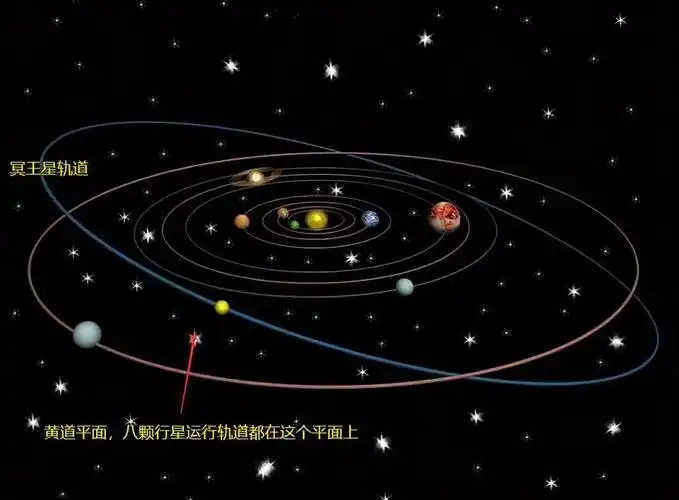 九大行星图片(冥王星为何被无情踢出九大行星之列) - 赤虎壹号