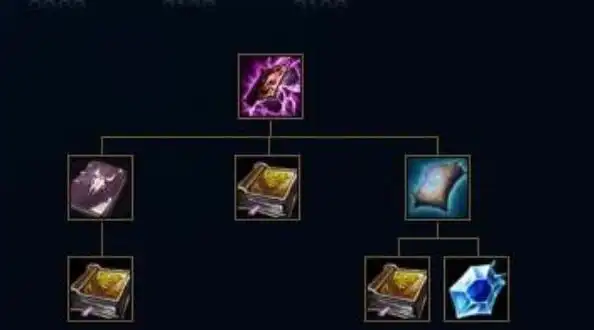 为什么莫雷洛秘典叫做鬼书lol老玩家因为装备上刻着一个汉字