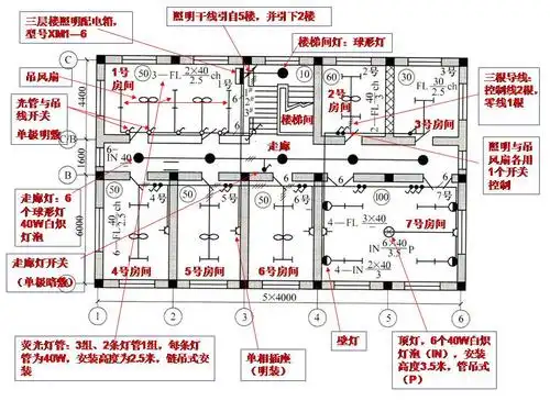 建筑电气图识读