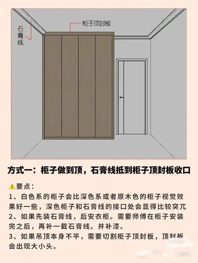 关于衣柜收口条的做法.