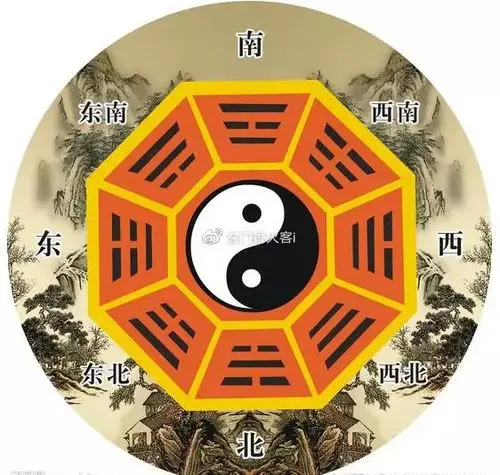 教你10分钟轻松看懂八卦图