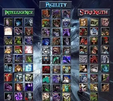 dota哪个英雄好用(图12)