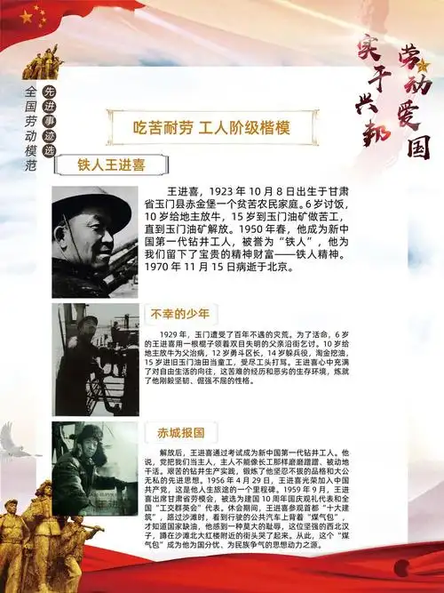 五一特展全国劳动模范先进事迹选