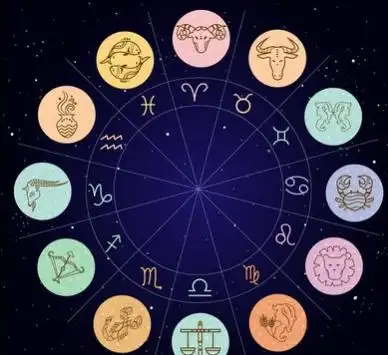 十二星座是西方文化吗,星座是按阴历还是阳历