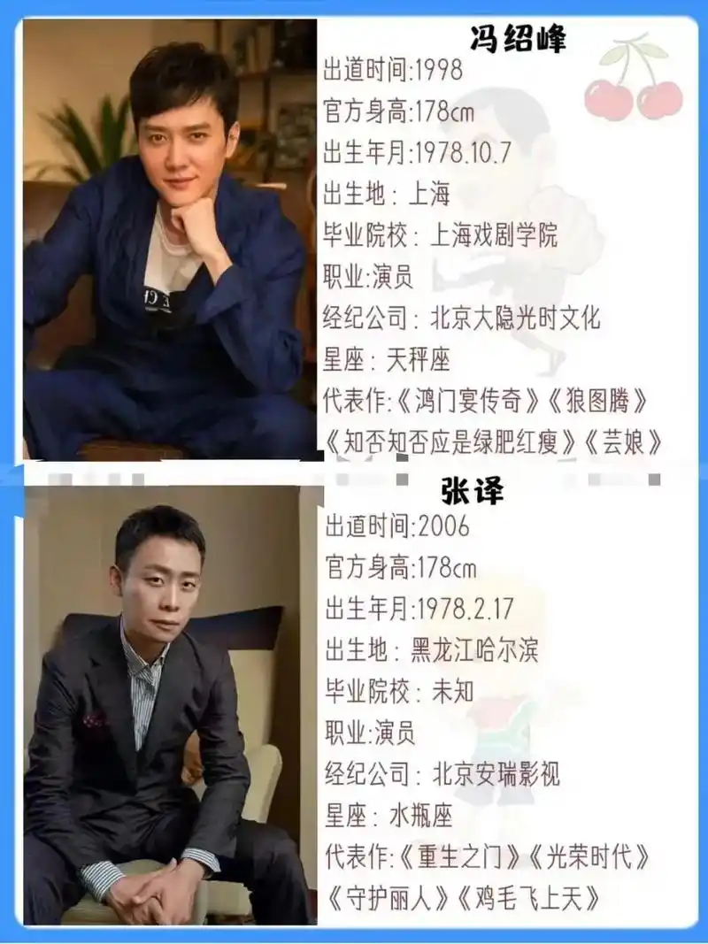 天呐,原来这些演员都是70后的!你觉得谁才是真正的叔圈天菜!