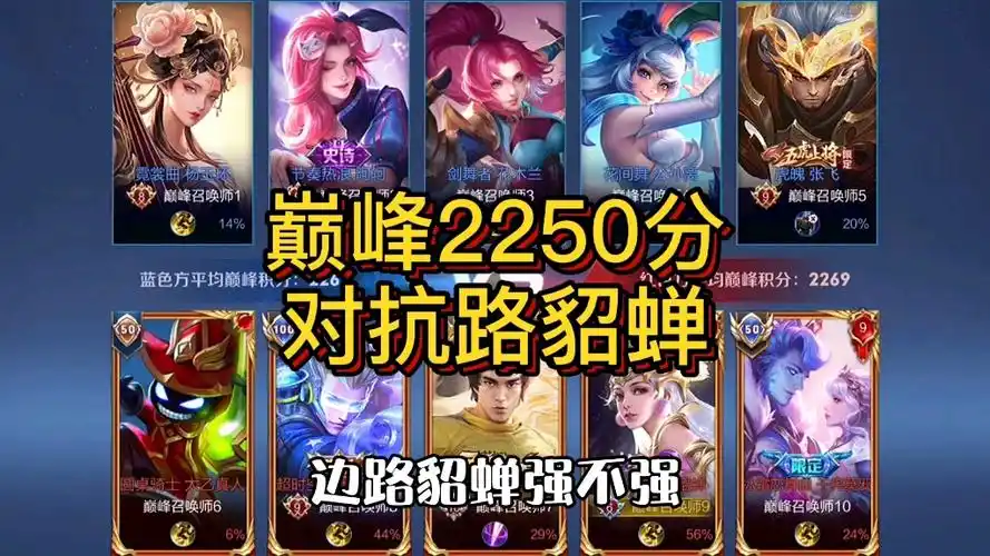 王者荣耀米波教你在高分局用貂蝉碾压敌方对抗路英雄