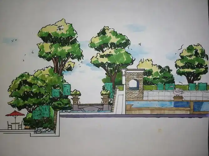 景观手绘|空间|景观设计|哦喉zz - 临摹作品 - 站酷 (zcool)