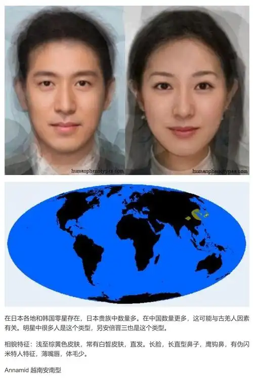 2019年中国各区域人群长相特征,你是个混血儿吗?