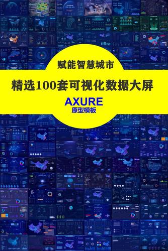 【可视化大数据bi】精选100套axure大屏原型模板 智慧城市 元件库