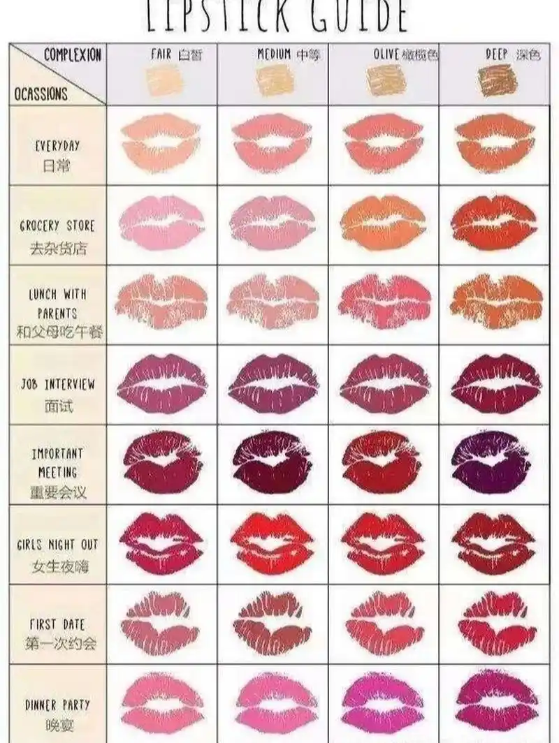 口红色号对照表大全,一般口红色号对应图 口红都有什么颜色?