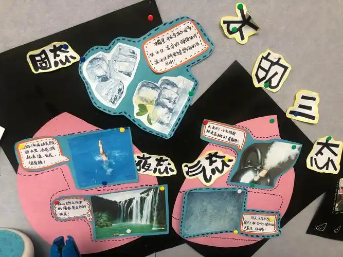 大一班班本——《小水滴旅行记》