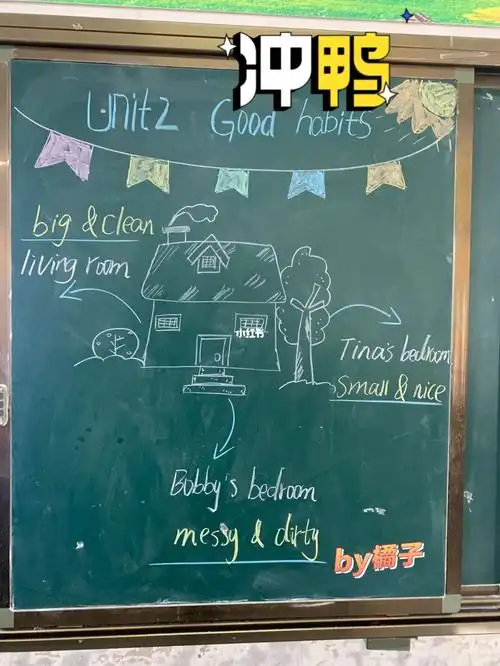 苏教译林原创板书6bu2goodhabits