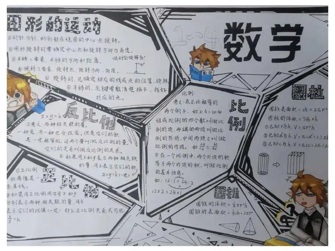 六年级数学小报1～4单元  ~4单元