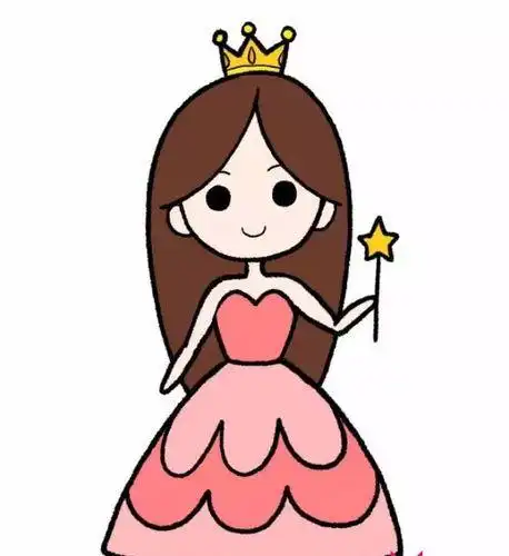 卡通简笔画公主漂亮女生头像