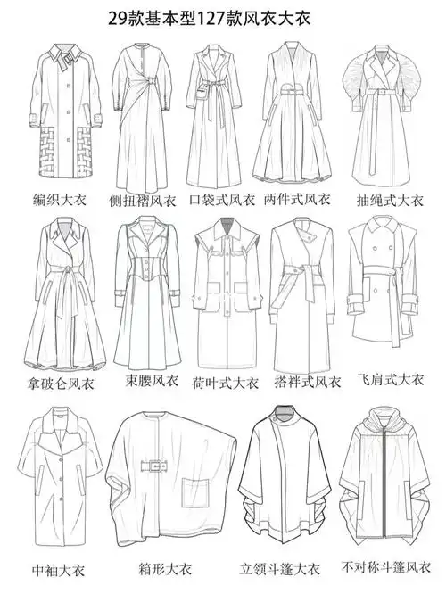 服装设计-风衣/大衣款式图(一)