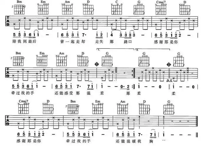 梁静茹可惜不是你吉他谱高清版