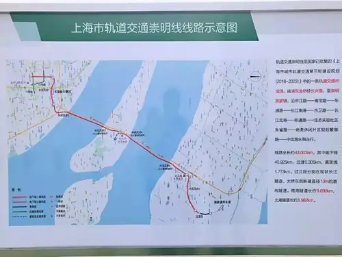崇明要通地铁啦到市区只需29分钟
