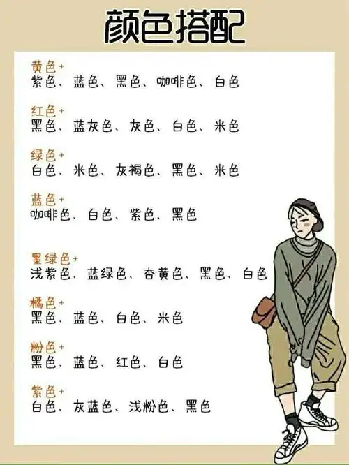 牢记服装搭配口诀!随心穿搭都时髦!