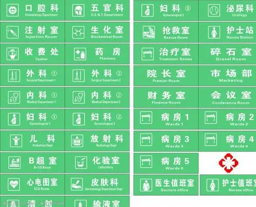 医院 室牌 中英文名称 矢量 公共标识标志 标识标志图标 cdr