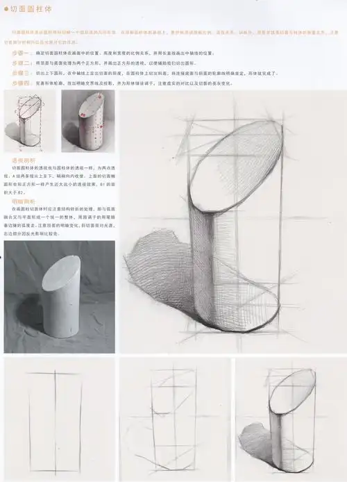 切面圆柱体素描特点 透视 明暗教程教案一_素描自学网