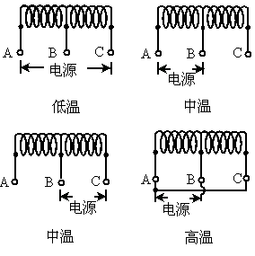 (3)设计一份该电火锅的产品铭牌.