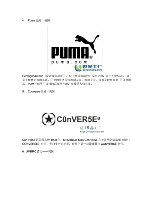 2020年新版世界知名运动鞋品牌标志大全.docx