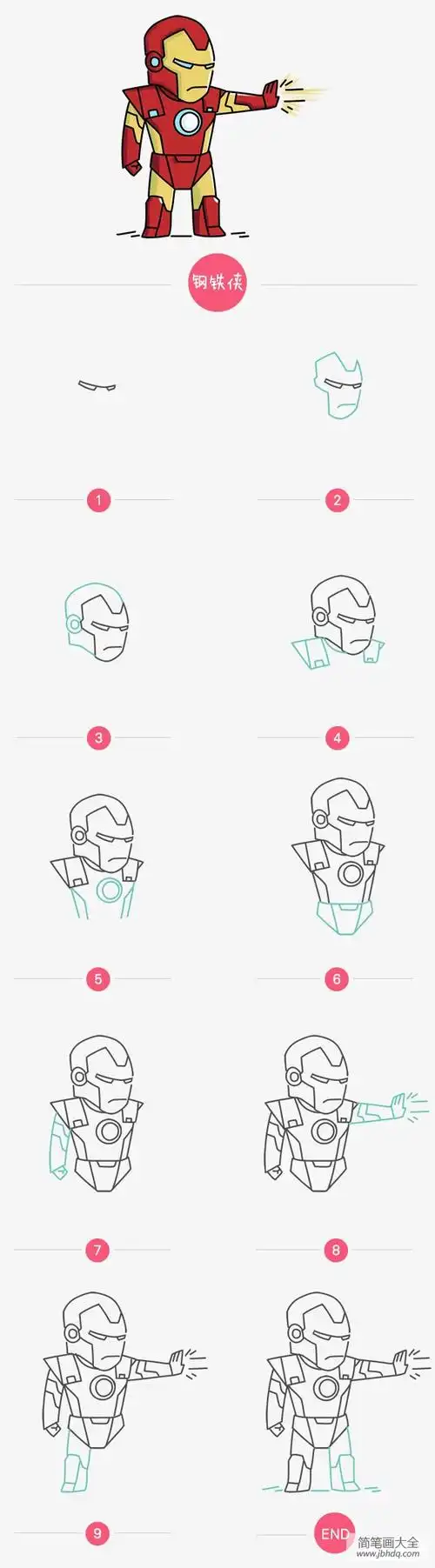 动漫人物简笔画钢铁侠简笔画图片