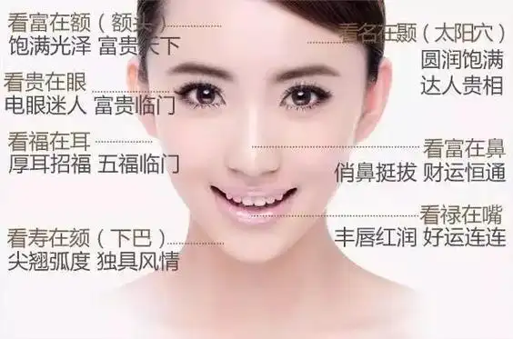 但这是局限的看法,因为要保留幼态的特征,还要看五官和脸型的风格是否