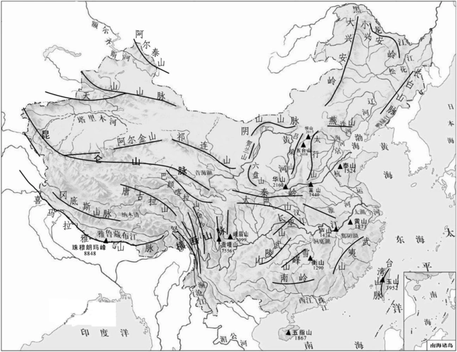 中国地理识图训练(三)——中国河流与湖泊(学生版)