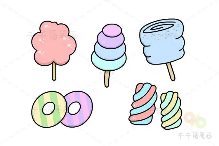 教你画夏日冰淇淋简笔画各种美食简笔画怎么画苹果简笔画教你如何画