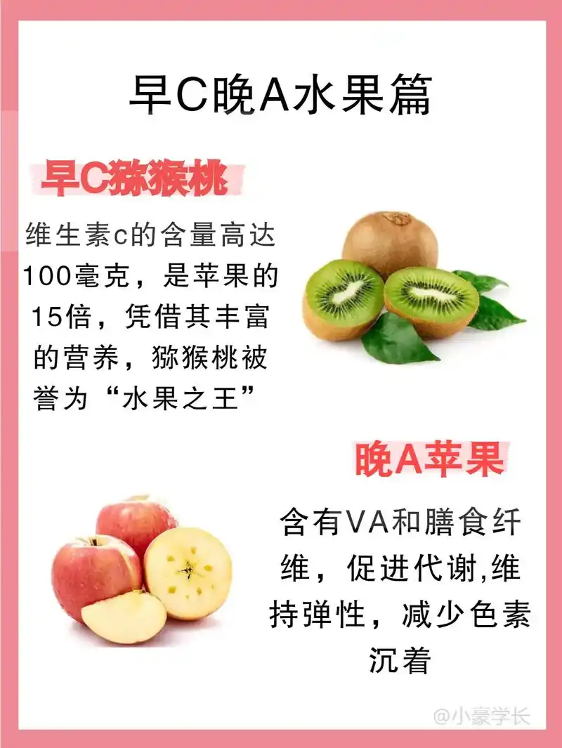 姐妹们今日分享护肤小常识哦水果篇哦78.